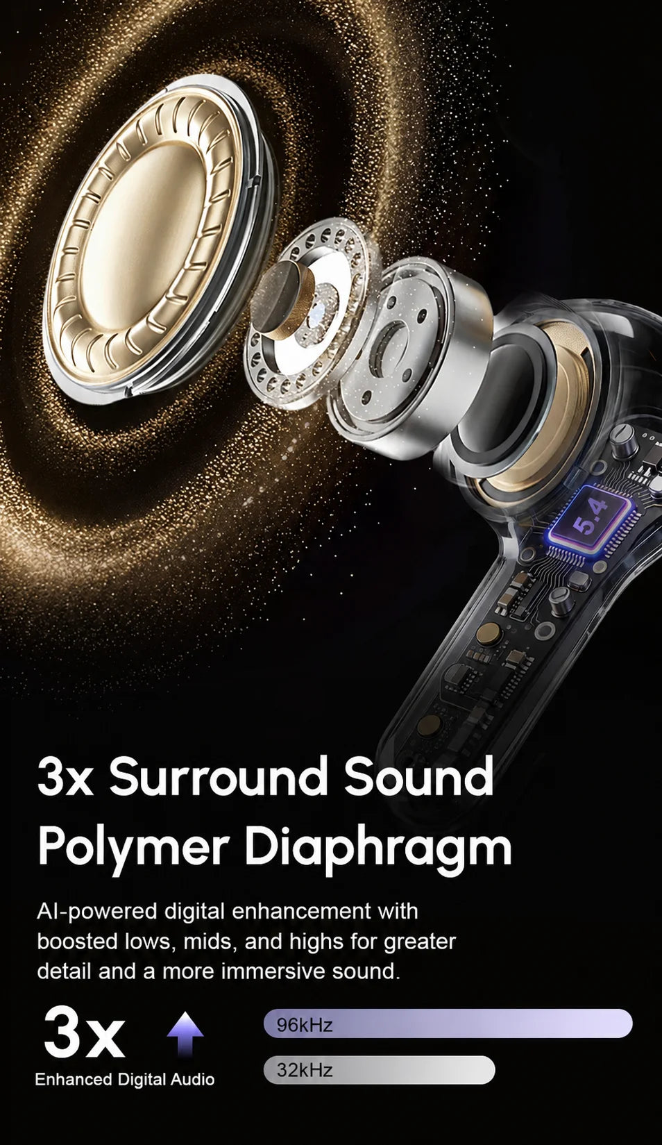 Wireless Bluetooth Headphones,144 Language Real Time Translation Earphones with Smart Touch Screen