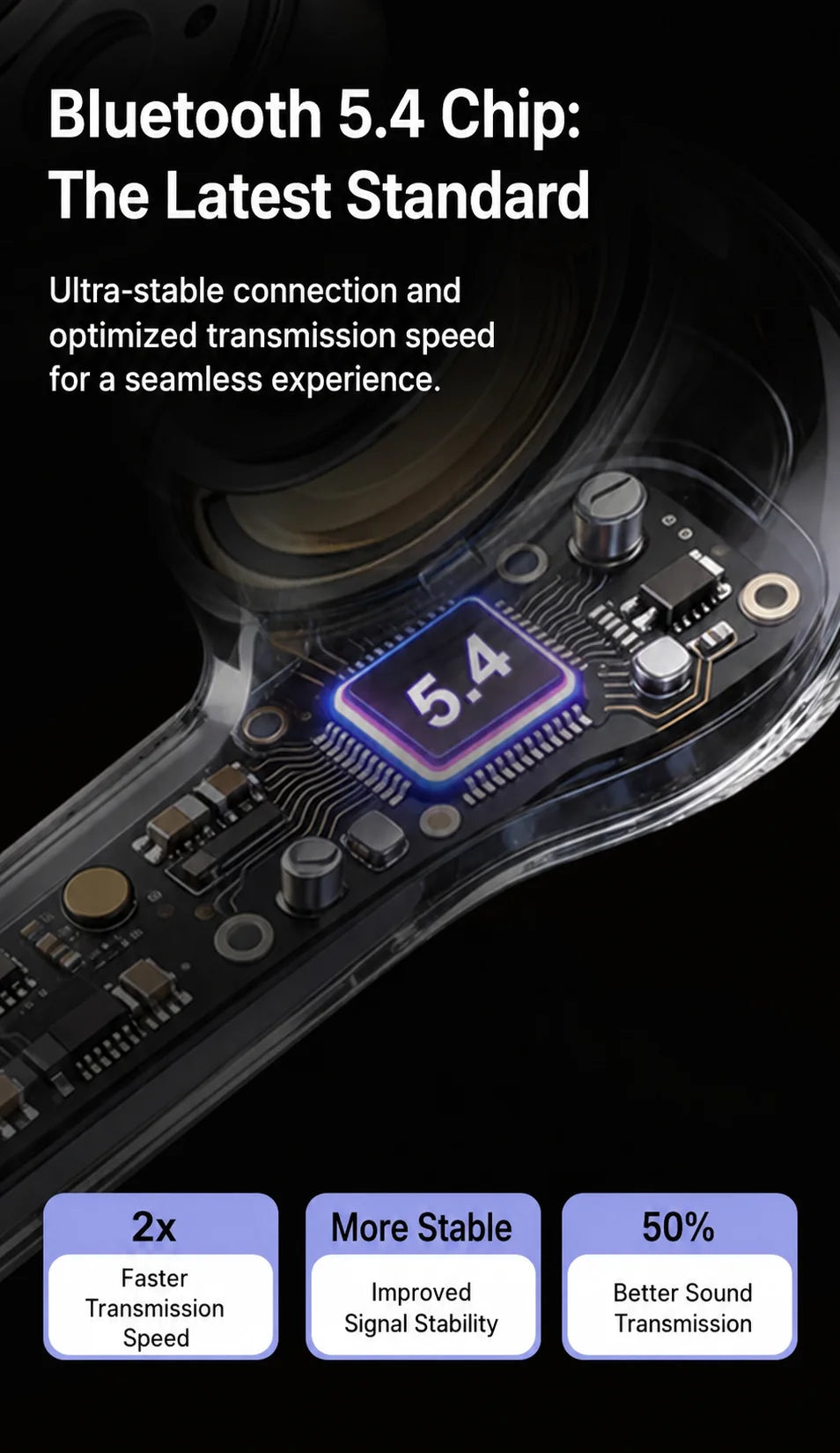 Wireless Bluetooth Headphones,144 Language Real Time Translation Earphones with Smart Touch Screen