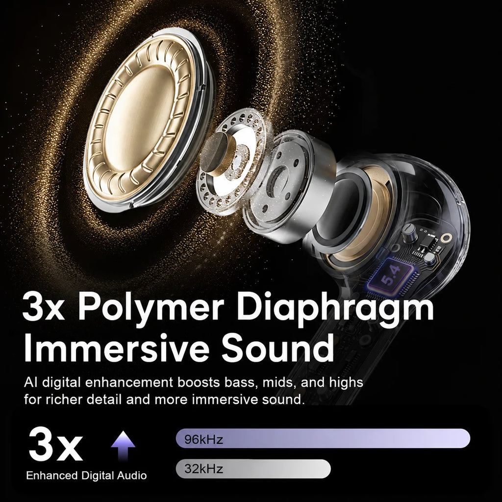 Wireless Bluetooth Headphones,144 Language Real Time Translation Earphones with Smart Touch Screen
