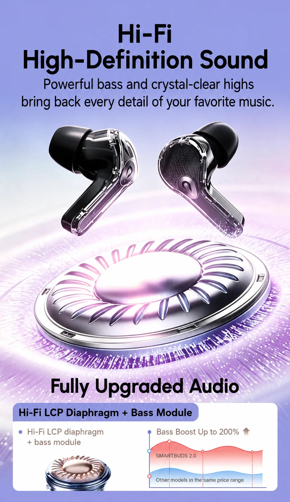Wireless Bluetooth Headphones,144 Language Real Time Translation Earphones with Smart Touch Screen