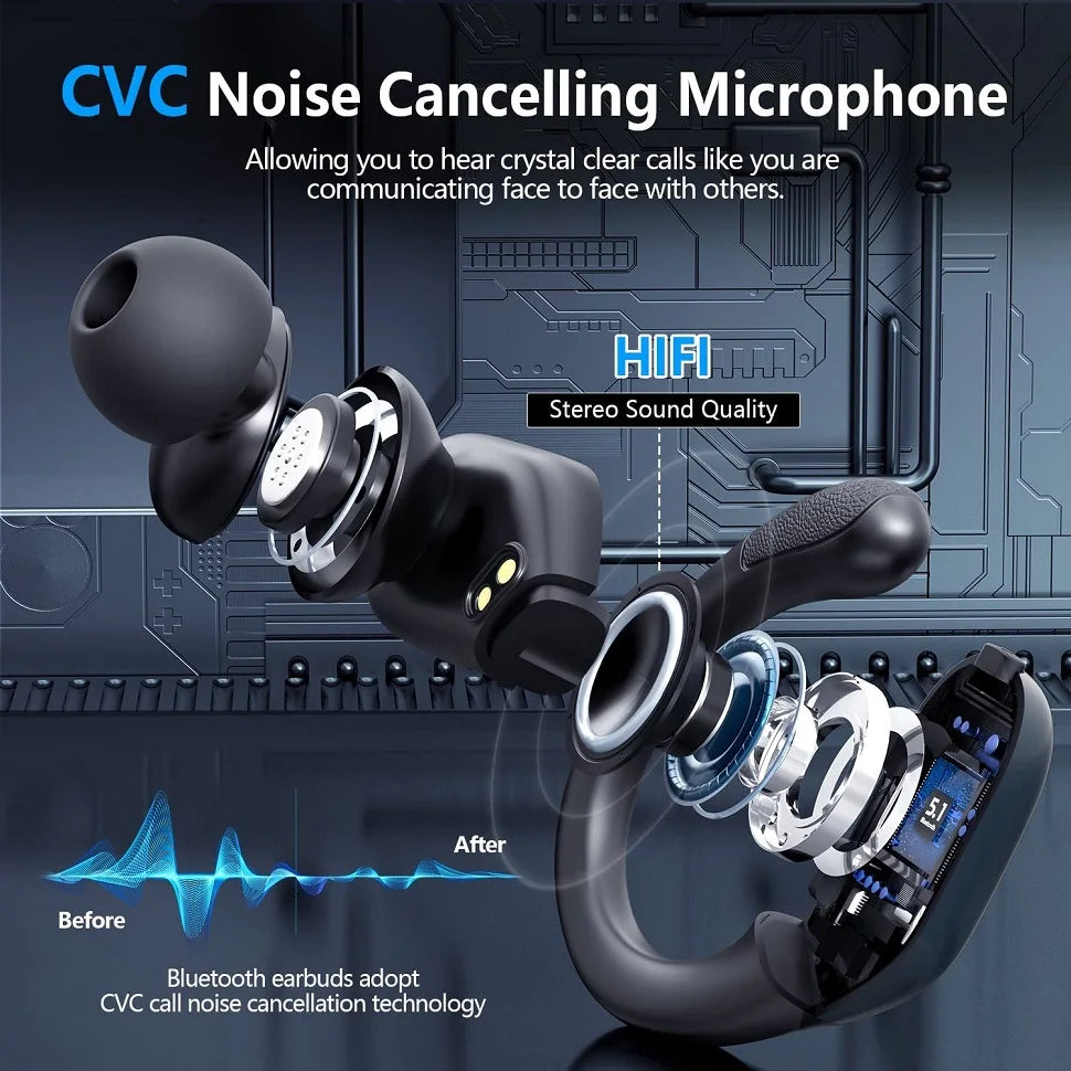Bluetooth 5.3 Earphones Ear hooks Waterproof Headset for Sports