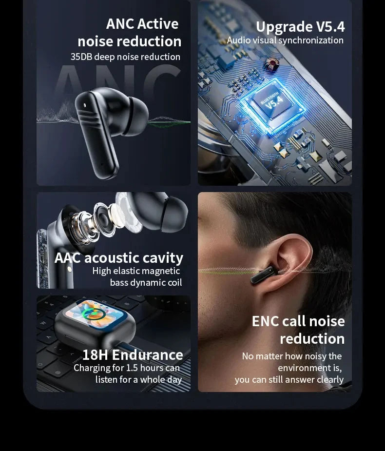 Lenovo V10 Touch Screen Headphones ANC Bluetooth 5.4 Noise Cancelling