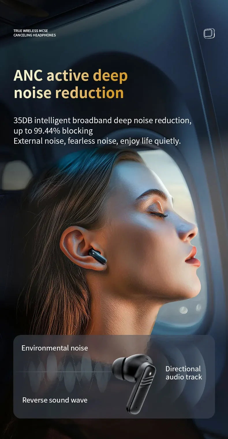 Lenovo V10 Touch Screen Headphones ANC Bluetooth 5.4 Noise Cancelling