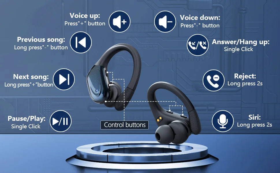 Bluetooth 5.3 Earphones Ear hooks Waterproof Headset for Sports